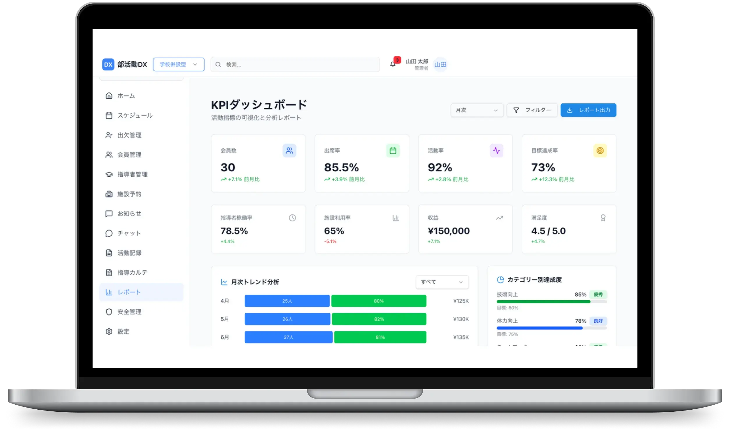 成果レポートDX